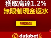 Dafabet Casino Turnover Commission