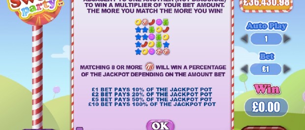 Sweet Party Slot Machine Paytable